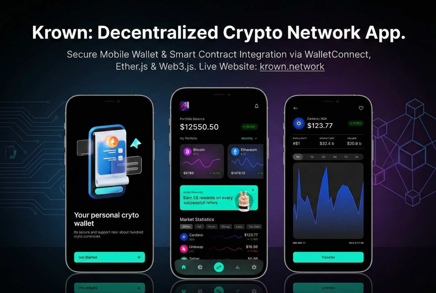 Krown Network App